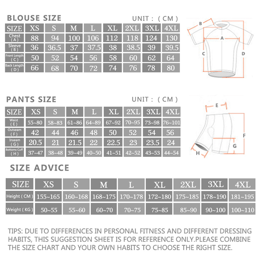 Morvelo Bộ Quần Áo Đạp Xe Jers - đánh giá và giá Cycling Gear Clothing