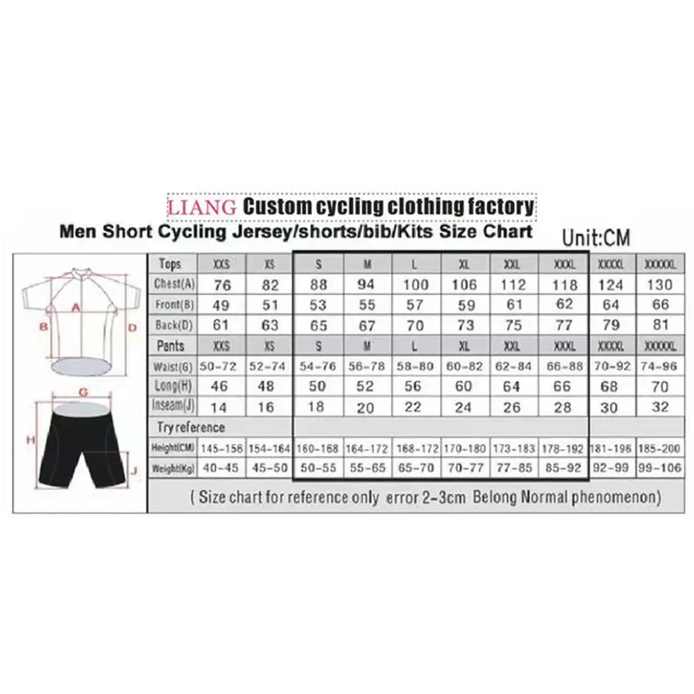 Jayco Alula Cycling Jersey 202 - đánh giá và giá Cycling Gear Clothing