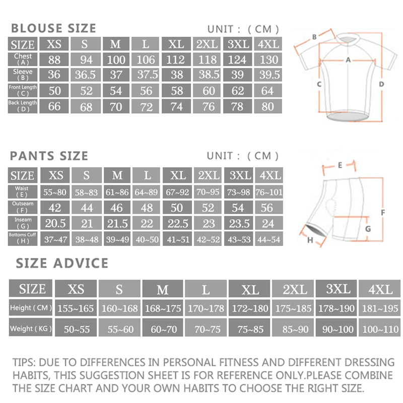 2024 Sram Pro Cycling Jersey S - đánh giá và giá Cycling Gear Clothing